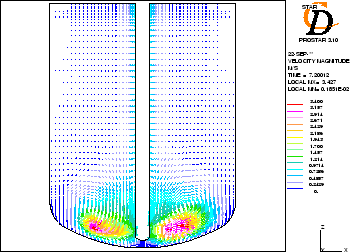 \includegraphics [width=9.5cm,height=7.cm]{agosto/plus/sezionilato30-001.ps}