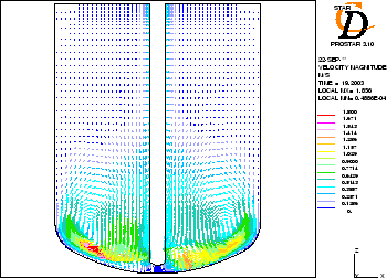 \includegraphics [width=9.5cm,height=7.cm]{agosto/plus/sezionilato300-001.ps}