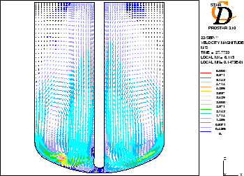 \includegraphics [width=9.5cm,height=7.cm]{agosto/plus/sezionilatoxrpm001.ps}