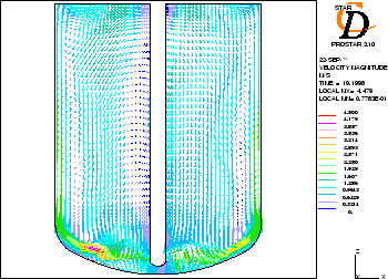 \includegraphics [width=9.5cm,height=7.cm]{agosto/plus/sezionilatoaria001.ps}