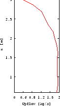 \includegraphics [bb= 50 -100 510 510,width=3.5cm,height=5.5cm]{agosto/UPflow/run1UP.ps}