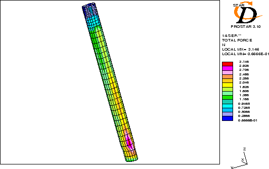 \includegraphics [width=14.5cm,height=9.cm]{agosto/plus/forzebaffle.ps}