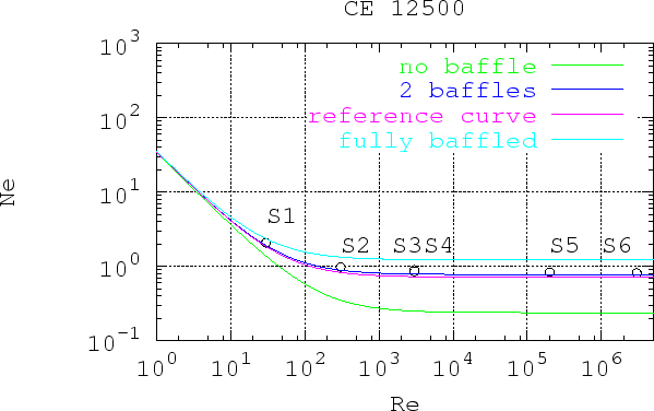 \includegraphics [width=14.5cm,height=9.cm]{agosto/ago-conf.ps}