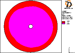 \includegraphics [width=7.cm,height=5.cm]{agosto/plus/portata001.ps}