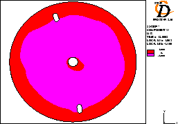 \includegraphics [width=7.cm,height=5.cm]{agosto/plus/portata002.ps}