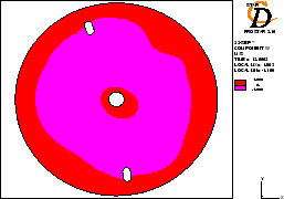 \includegraphics [width=7.cm,height=5.cm]{agosto/plus/portata004.ps}