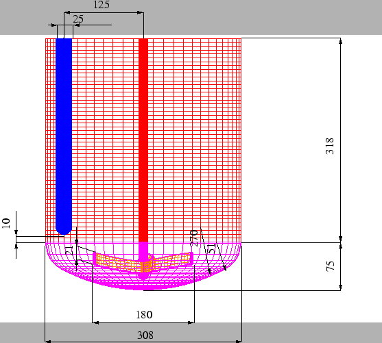 \includegraphics [width=14.cm,height=11.05cm]{andreina/geom.eps}