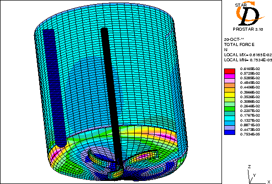 \includegraphics [width=14.5cm,height=10.cm]{andreina/impe001.ps}